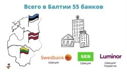 Балтия: кризис с продолжением и пивной пробег