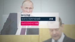 Старые новые "майские указы"