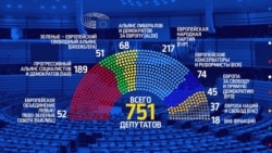 Балтия: как устроен Евросоюз и при чем здесь Европарламент