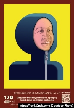 Портрет Абдукахора Муминджанова