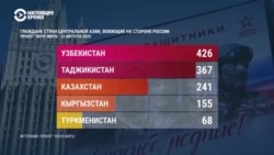 Иностранных наемников, завербовавшихся в армию России, не отпускают с фронта даже по истечении контракта